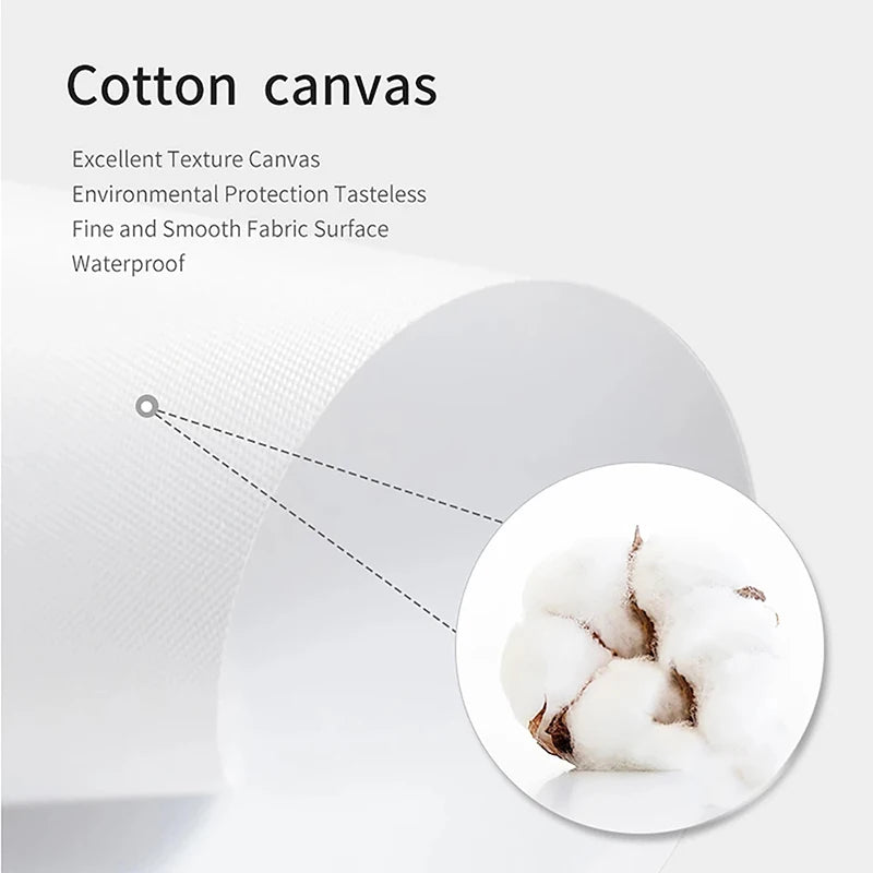 Canvas Wall Art – Modern Paintings for Living Room Décor